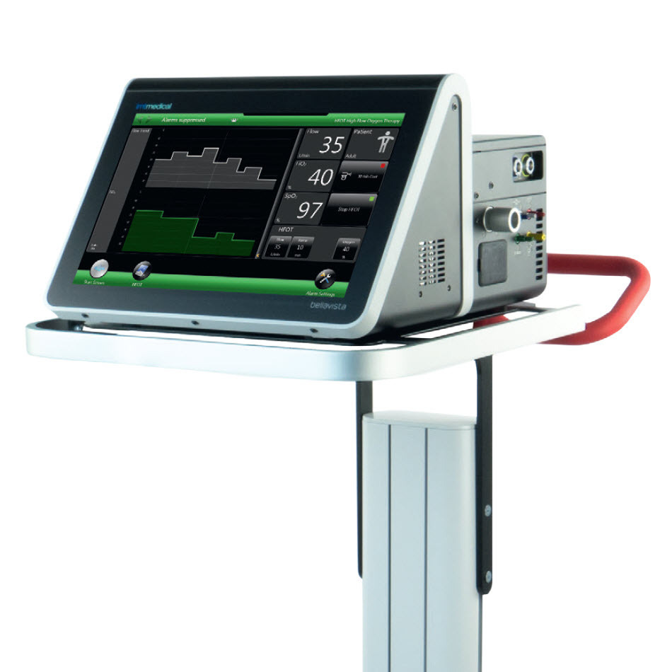 bellavista™ 1000 Select Ventilator Trianim