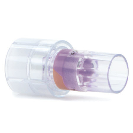 MaxCap CO2 Colorimetric Indicators