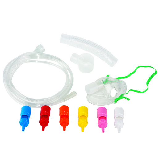 Curaplex® Venturi Oxygen Masks