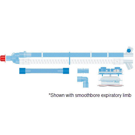 Heated Wire Breathing Systems