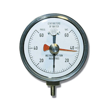 Negative Inspiratory Force (NIF) Meters