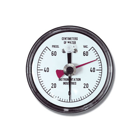 Negative Inspiratory Force (NIF) Meters