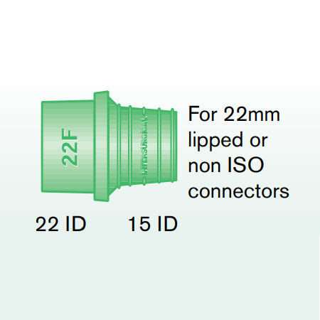 Elastomeric Soft Connectors
