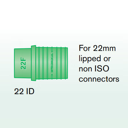Elastomeric Soft Connectors