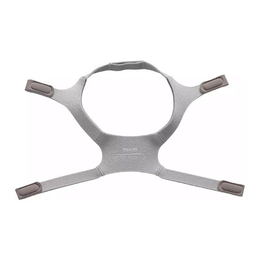Philips Respironics Wisp Headgear Replacement​