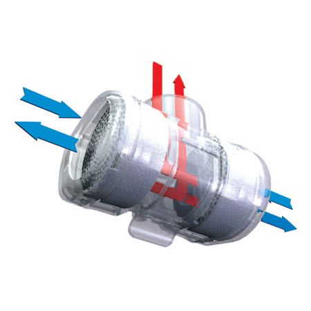 Heat Moisture Exchangers