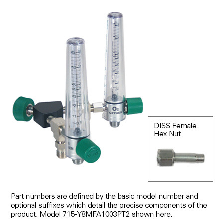 Compact Flowmeter Wye Assemblies | Tri-anim