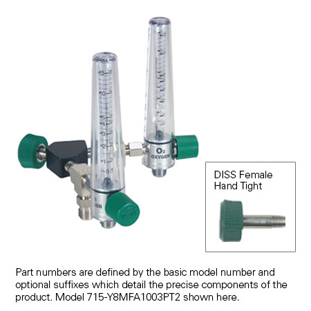 Compact Flowmeter Wye Assemblies