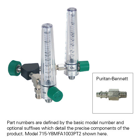 Compact Flowmeter Wye Assemblies