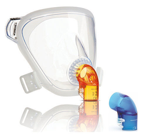 Philips PerforMax Multi-Use Full Face Masks
