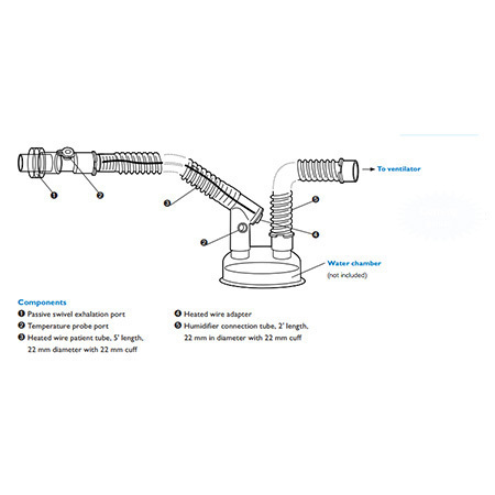Circuit, Trilogy Passive, Heated Wire, 5 ft Tubing, Swivel Port, Probe Port, Adapter, Adult
