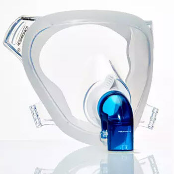 Philips PerforMax Single-Use Full Face Masks