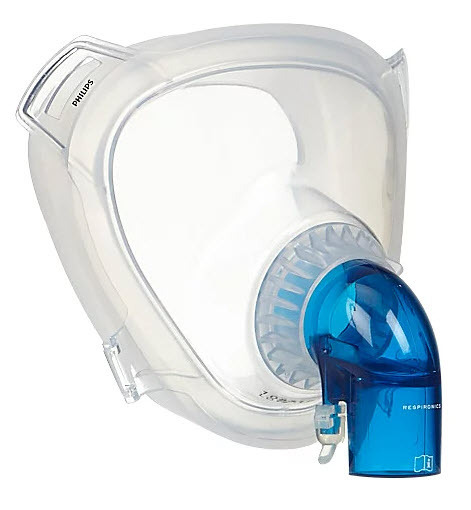 Philips PerforMax Single-Use Full Face Masks