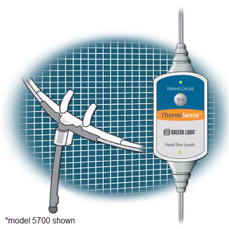 ThermiSense Sensor Kits