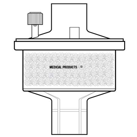 KimVent Heat Moisture Exchangers