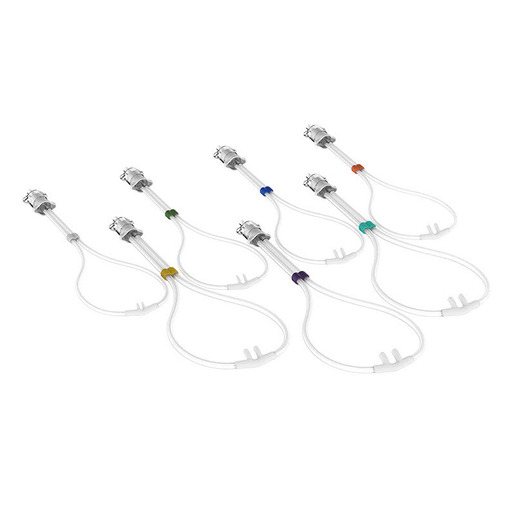 NioFlo<sup>™</sup> Nasal Cannulas